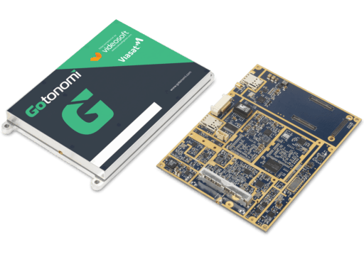Multi Link Receiver Module Velaris Multilink Module | Gotonomi